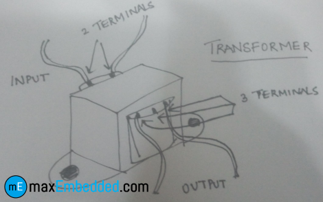 I/O Terminals of a transformer